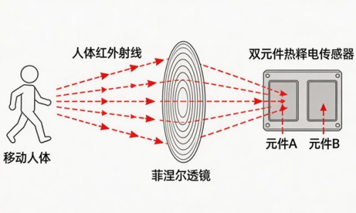 怀孕了可以按摩肩颈吗有影响吗-怀孕期间能按摩肩颈吗网 :分享怀孕期间能按摩肩颈吗视频-孕妇能按肩膀和颈椎吗知识